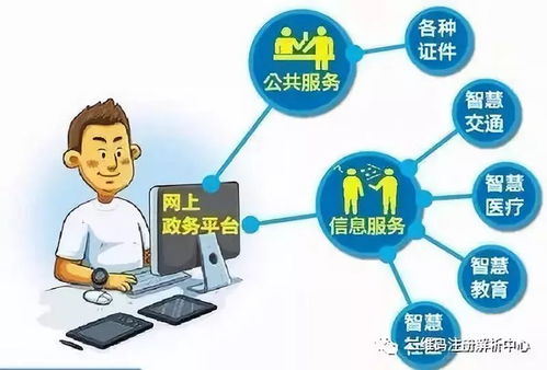 國務(wù)院辦公廳印發(fā)《進(jìn)一步深化互聯(lián)網(wǎng)政務(wù)服務(wù) 推進(jìn)政務(wù)服務(wù)“一網(wǎng)一門一次”改革實施方案》的通知